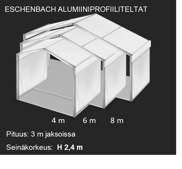 Eschenbach alumiiniprofiilitelttojen leveydet 4, 6 ja 8 m