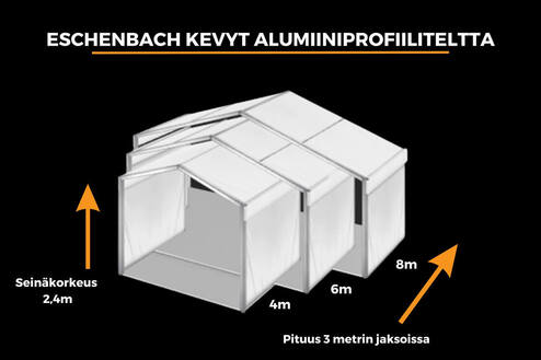 Eschenbach kevyt alumiiniprofiiliteltta mitat: leveys, pituus, seinäkorkeus.